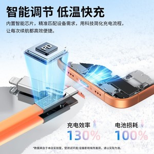 สายชาร์จแบบแบน Type-C 2-in-1 ความยาว 1.2 เมตร พร้อมหัวต่อ Lightning และ Type-C สำหรับอุปกรณ์ Apple และ Huawei - Product Image 3