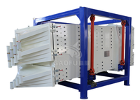Écran oscillant carré Gaofu, classificateur de sable haute capacité pour sable de quartz, sable manufacturé, mortier sec