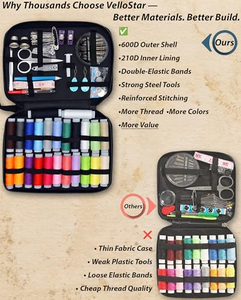 Kit de couture portable en cuir DIY – Ensemble aiguille et fil de qualité supérieure pour réparations d'urgence - Product Image 3