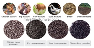 Fermented Cow Dung Organic Fertilizer with Humic Acid Improve <strong>Soil</strong> <strong>Structure</strong> Loose Hardened <strong>Soil</strong> for Farmland Agriculture Crops - Product Image 6