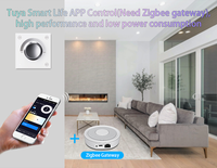 Zigbee Smart Switch Télécommande sans fil Bouton intelligent Bouton Bord de fuite Coupe de phase Gradateur de commande murale