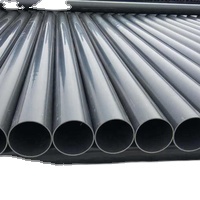 Long Service Life China Best Made PVC Pipe With Low Price - Product Image 5