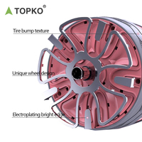 Équipement de fitness TOPKO : Roue abdominale intelligente avec compteur intelligent pour entraînement à domicile