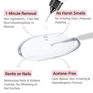 10g SemiSolid Glue 20ml Pinpoint Remover <b>Kit</b> Portable <b>Gel</b> Press Nails Quick Dry No UV Lamp Needed Gentle Non-Acetone Remover - Product Image 3