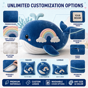 Cuscino Peluche Personalizzato a Forma di Balena Arcobaleno, Giocattolo Morbido, Mascotte, OEM ODM, Decorazione per la Casa, Regalo, Produttore, Fabbrica all'Ingrosso, Personalizzato - Product Image 4