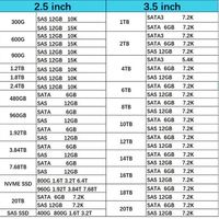 HXX 3,84 ТБ SAS 12 г RI TLC 'SC 2,5 дюймов SSD P26306-B21 типа жесткие диски