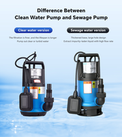 Pompe à eau submersible avec interrupteur à flotteur, pompe à eau propre automatique pour le vidange de piscine, la drainage des sous-sols et l'irrigation des jardins