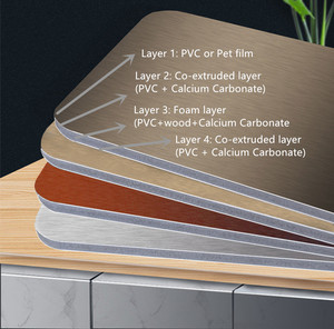 Materiales de Decoración de Paredes WPC, Panel de 1.2 x 2.44 m para <span class=keywords><strong>Interiores</strong></span> - Product Image 1