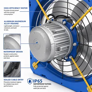 <span class=keywords><strong>Ventilatore</strong></span> <span class=keywords><strong>a</strong></span> pannello rotondo resistente alla corrosione con telaio <span class=keywords><strong>a</strong></span> doppio strato in PE e motore EC per il raffreddamento delle vacche nei allevamenti lattiero-caseari - Product Image 4