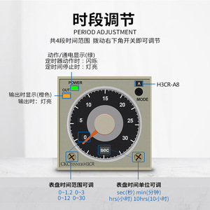 Yuanhuang H3CR-A8 Time Delay Relay AC100V-240V DC24 8-<b>Pin</b> Pointer Display Timing Control - Product Image 4