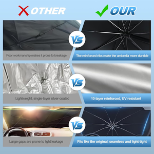 Parasol universel pour voiture, pare-soleil épaissi pour pare-brise, protection contre le vent et la chaleur pour l'intérieur du véhicule - Product Image 4