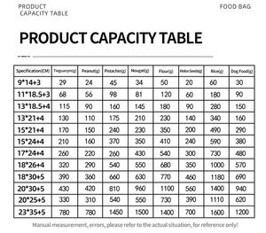 คราฟท์ยืนขึ้นกระเป๋าสำหรับอาหารกาแฟข้าวถั่วแป้งซิปด้านในนูนอลูมิเนียมผู้ผลิตไม่มีหน้าต่าง - Product Image 4