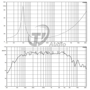 Haut-parleur de basses professionnel 8 ohms 12 pouces, aimant en ferrite, bobine vocale en aluminium, boîtier métallique, haute stabilité, 400W, audio professionnel pour scène - Product Image 6