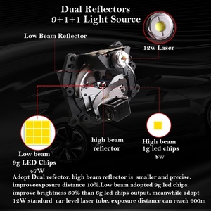 Sanvi New Arrival 3 Inch A8L+ Bi LED Projector Len Headlight Laser Headlight 12V 5500K Super Brightness Motorcycle LED Headlight - Product Image 2