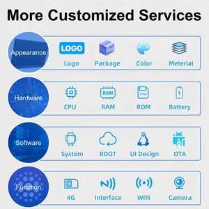 Nhà Máy Toàn Cầu OEM 12 Inch Octa Lõi Máy Tính Bảng 128GB Android 15.0 Máy Tính Bảng Cho Kinh Doanh Bài Thuyết Trình Kinh Doanh Android Máy Tính Bảng - Product Image 6