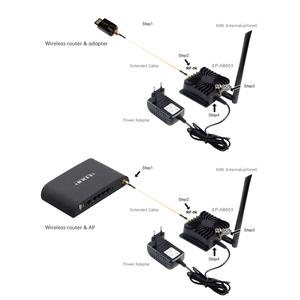 Extensor <span class=keywords><strong>de</strong></span> Rango <span class=keywords><strong>WiFi</strong></span> EDUP AB003 <span class=keywords><strong>de</strong></span> 3KM, <span class=keywords><strong>Amplificador</strong></span> <span class=keywords><strong>de</strong></span> <span class=keywords><strong>Señal</strong></span> <span class=keywords><strong>WiFi</strong></span> <span class=keywords><strong>de</strong></span> 2.4GHz y 5W para Mejorar y Ampliar la Cobertura <span class=keywords><strong>WiFi</strong></span> - Product Image 4