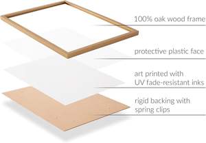 Arte Mural Personalizado, Decoración del Hogar, Impresión de Fotos en Lienzo, Cuadro en Lienzo con Marco Flotante - Product Image 4