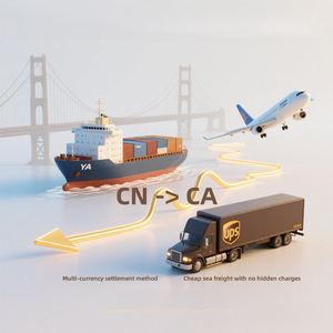 Cina spedizioniere per Aliexpress/Dropshipping-DDP/porta a porta, LCL/FCL, FBA to AU/<span class=keywords><strong>CA</strong></span>/UK/USA/FR - Product Image 1