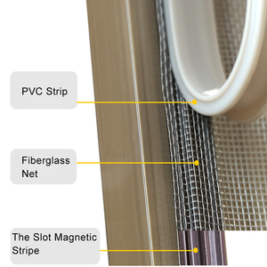 Giá bán buôn cố định khung màn hình Cửa Chống Trộm muỗi và bay bằng chứng màn hình Cửa sợi thủy tinh khung màn hình cửa - Product Image 6