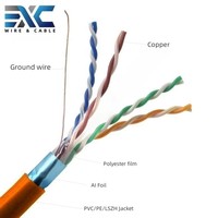 Câble Ethernet EXC FTP Cat5e 24AWG en cuivre nu, pour intérieur/extérieur, en vrac, pour maison, bureau, caméra IP CCTV, vente en gros, directement de l'usine