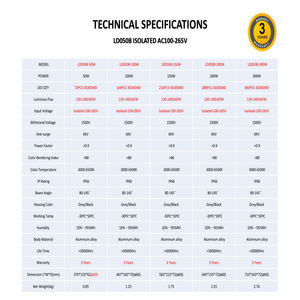 Ld050 Chất lượng cao chiếu sáng ngoài trời không thấm nước IP66 đúc nhôm dẫn ánh sáng đường phố vật cố đường ứng dụng - Product Image 2