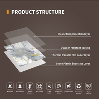 Panneau mural en PVC effet marbre ivoire, grand format, étanche, avec revêtement UV, facile à installer, flexible, prix de gros