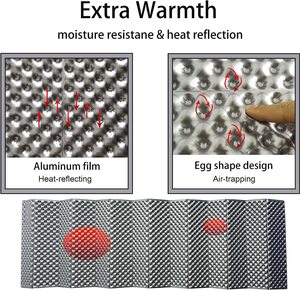 Colchoneta <span class=keywords><strong>Impermeable</strong></span> WOQI para Senderismo y Picnic, Resistente a la Humedad, Tapete de Playa, Colchoneta para Dormir, Fácil de Plegar - Product Image 3