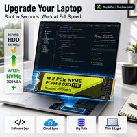 Nandstor Factory OEM NVMe SSD M.2 2280 512GB 1TB 2TB 4TB PCIe Gen4 7000MB/s Disque SSD interne pour ordinateur portable et de bureau de jeu