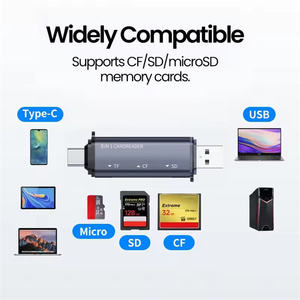 ตัวอ่านการ์ดหน่วยความจำ 3 in 1 แบบ 8 พิน USBC หัวต่อคู่ 3 ช่อง SD TF PD OTG สำหรับ iPhone iPad กล้องติดรถ Android - Product Image 5