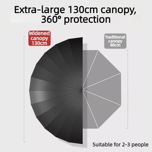 Factory OEM Custom Logo 24 Ribs Double Layer Windproof 130cm <b>Large</b> Auto Open Straight <b>Umbrella</b> for Travel Family Men Gift Ad - Product Image 4