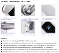 304 #   Cerradura Inteligente RFID SS para Hotel con Software Gratuito