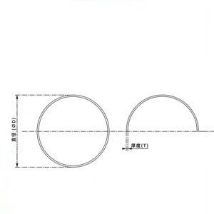 Precios de fábrica Lente esférica de Hemisferio de cúpula de vidrio óptico personalizado para protección - Product Image 4
