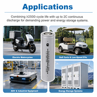 بطارية أصلية من نوع Misen 40140 3.2V 20Ah LiFePO4 قابلة لإعادة الشحن، خلية أسطوانية عالية الطاقة 2C من نوع LFP لتخزين الطاقة في السيارات الكهربائية.