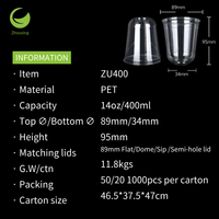 Fabricant de gobelets à emporter ZFCUP, matériau PET, gobelets jetables à paroi simple de 400 ml, écologiques, de qualité alimentaire, pour boissons glacées, café, boissons froides