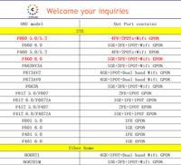 Usado HG8120C Original 2 FE + 1POTS FTTH Equipo de red de fibra óptica XPON ONT Terminal Epon FTTH Gpon ONU HG8120C de segunda mano