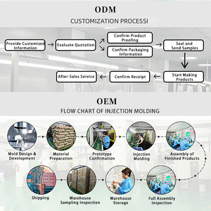 Inspirato 5 stelle Hotel aromaterapia olio essenziale Hotel Aroma diffusore olio duraturo per uso domestico e commerciale per il commercio all'ingrosso - Product Image 6