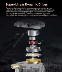 <span class=keywords><strong>Instrument</strong></span> <span class=keywords><strong>de</strong></span> <span class=keywords><strong>musique</strong></span> KZ EDX PRO X Écouteurs à transducteur dynamique HIFI Bass Earbud DJ Sport <span class=keywords><strong>Musique</strong></span> Casques antibruit - Product Image 4