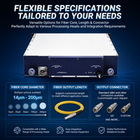 Source laser à fibre Steedu nouvelle génération haute puissance, qualité industrielle CE, 3 kW, longueur d'onde 1080 nm, garantie 2 ans, prix compétitif