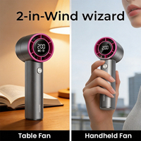 Ventilateur portable haute vitesse REMAX RS-SF11 200 Speed Turbo Fan, 3600mAh, longue durée de vie, mini ventilateur portable avec cordon de fixation pour la randonnée