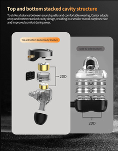 Écouteurs intra-auriculaires <span class=keywords><strong>KZ</strong></span> Castor, 2 haut-parleurs dynamiques, basses réglables haut de gamme, écouteurs HiFi, casque de monitoring, écouteurs à réduction de bruit, casque de sport pour la musique - Product Image 4
