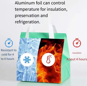 Custom Promotional Eco-friendly <b>Delivery</b> <b>Bag</b> Custom Insulated Cooler <b>Bag</b> Picnic Camping Cooler <b>Bag</b> with Logo - Product Image 2