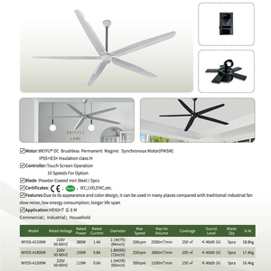 Ventilador de Techo Industrial WEIYU de Zhejiang, Ventiladores de Techo Pequeños HVLS para Exteriores, para Cabañas y Carpas - Product Image 2