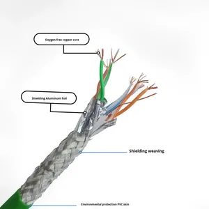 Câble de configuration <span class=keywords><strong>DB9</strong></span> vers RJ45, fils de connexion, personnalisé, transfrontalier, non isolé, tension non spécifiée - Product Image 4