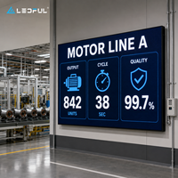 Grand mur d'affichage LED P1.86 pour usine de production de moteurs électriques avec installation fixe et taux de rafraîchissement élevé