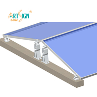 Support solaire certifié CE Système de montage pour toit plat en aluminium de haute qualité Fabricant | Art Sign