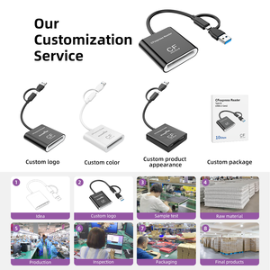Lector de Tarjetas USB Externo de Doble Interfaz 2 en 1, Transmisión de Alta Velocidad USB 3.1 10Gbps CFexpress Tipo B Cfe-B <span class=keywords><strong>10GB</strong></span> para Cámara - Product Image 3