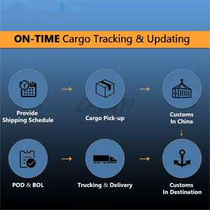 De China a EE. UU., Reino Unido, Francia, Canadá, Australia, Alemania, 10 kg+ Mejor Precio DDP por Aire o Mar, Puerta a Puerta, Agente de Carga Chino al Mundo, 20 pies 40HQ - Product Image 4