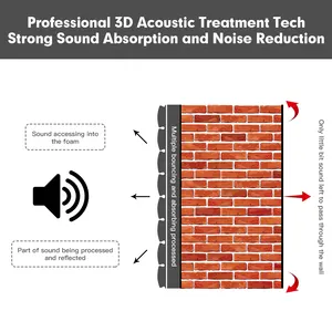 Chất lượng cao sợi polyester cảm thấy gạch ốp tường âm thanh khuếch tán gỗ slat bán buôn Acoustic cách âm Bảng điều khiển bọt