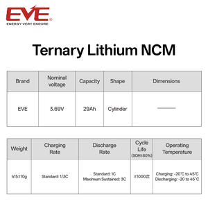 خلية بطارية ليثيوم EVE NCM <span class=keywords><strong>3</strong></span>.69 فولت 29 أمبير ساعة، مناسبة للدراجات الثلاثية الكهربائية والدراجات النارية الكهربائية. - Product Image 5