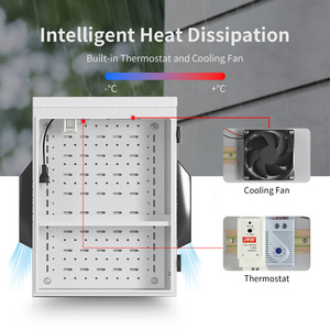 Boîtier de jonction électrique étanche pour instruments électroniques avec <span class=keywords><strong>ventilateur</strong></span> de refroidissement et thermostat pour protection électrique - Product Image 2